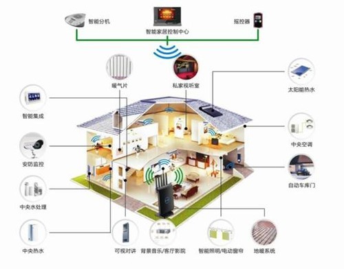 智慧流無界 極速通訊加持生活，JCG JHR-N936R如何重塑居家網絡體驗？